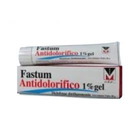 Fastum Antidolorifico Gel